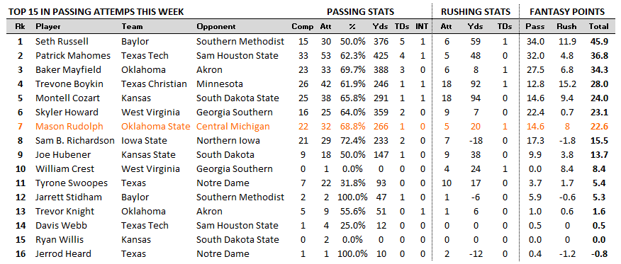 Screen Shot 2015-09-09 at 1.57.57 PM