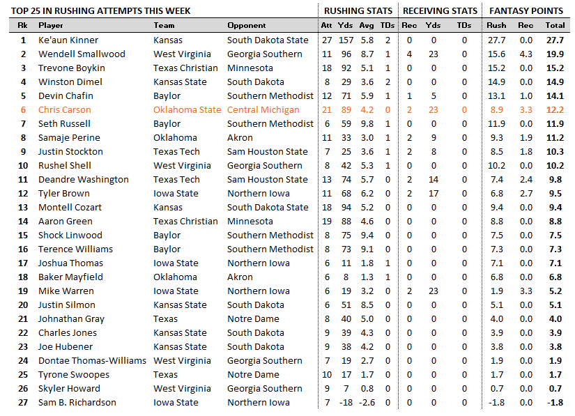 Screen Shot 2015-09-09 at 1.58.10 PM