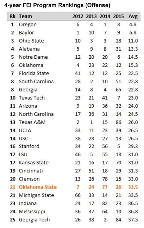 Screen Shot 2015-12-04 at 9.47.13 AM