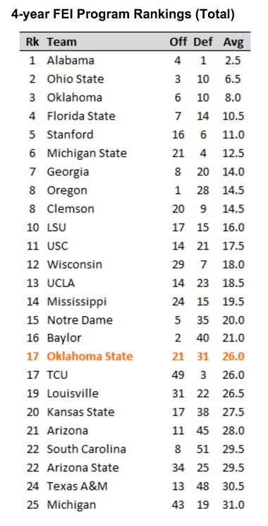 Screen Shot 2015-12-04 at 9.47.53 AM