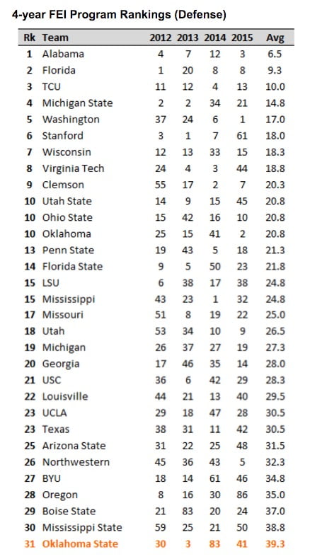 Screen Shot 2015-12-04 at 9.48.03 AM