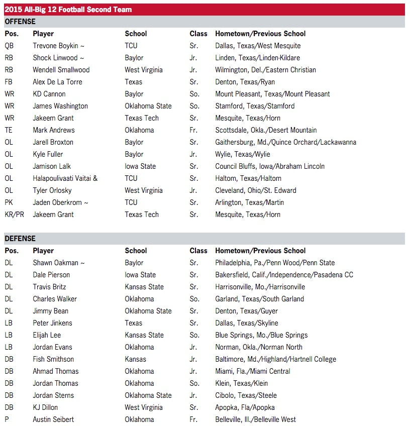 Screen Shot 2015-12-09 at 11.45.33 AM