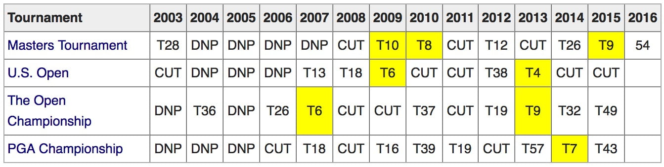 Screen Shot 2016-06-07 at 3.29.24 PM