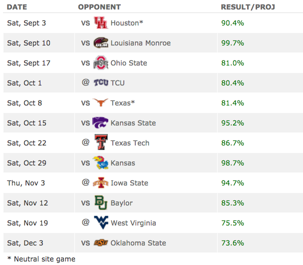 Screen Shot 2016-08-11 at 10.45.38 AM