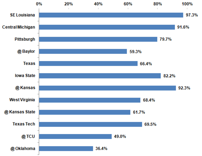 Screen Shot 2016-08-11 at 10.46.46 AM