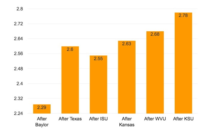 screen-shot-2016-11-08-at-11-34-19-am